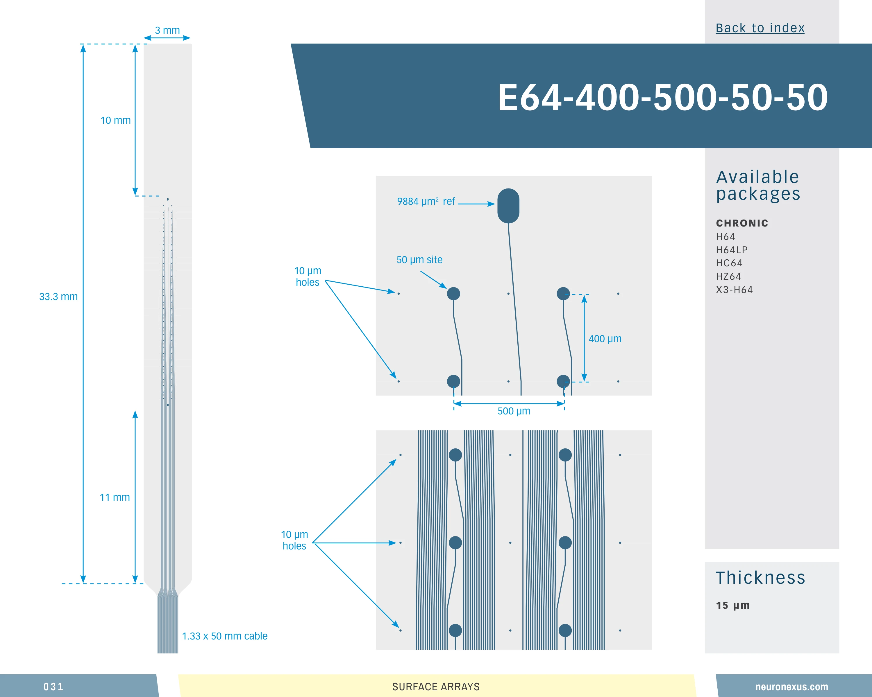 NeuroNexus E64 400 500 50 50 Cl40 probe