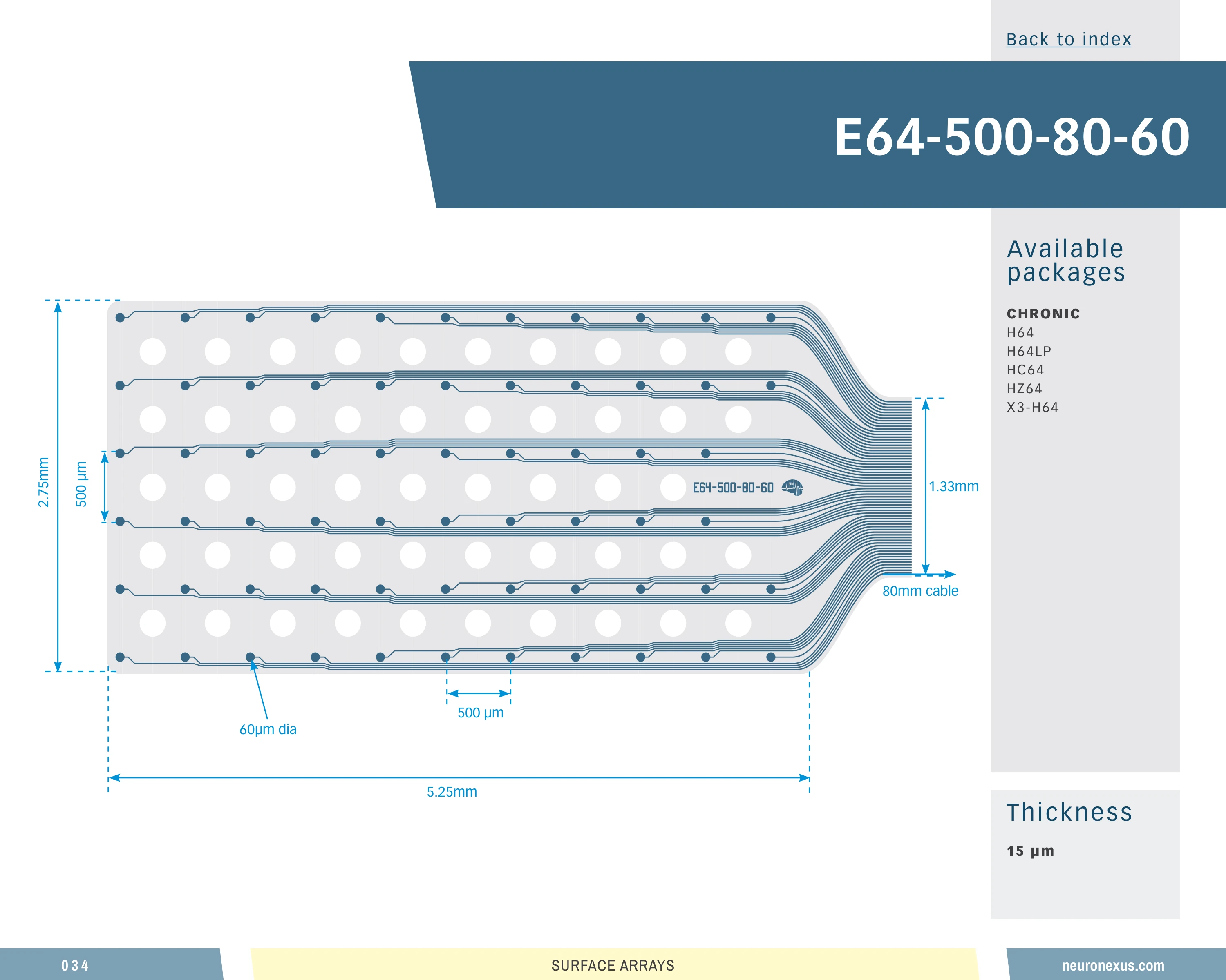 NeuroNexus E64 500 Cl80 60 probe