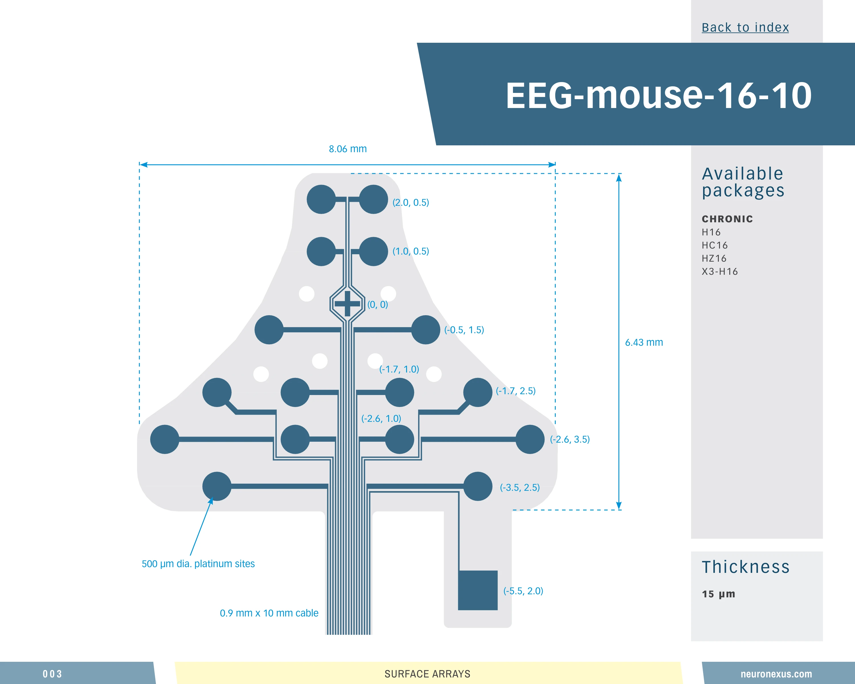 NeuroNexus Eeg M 16 Cl10 probe