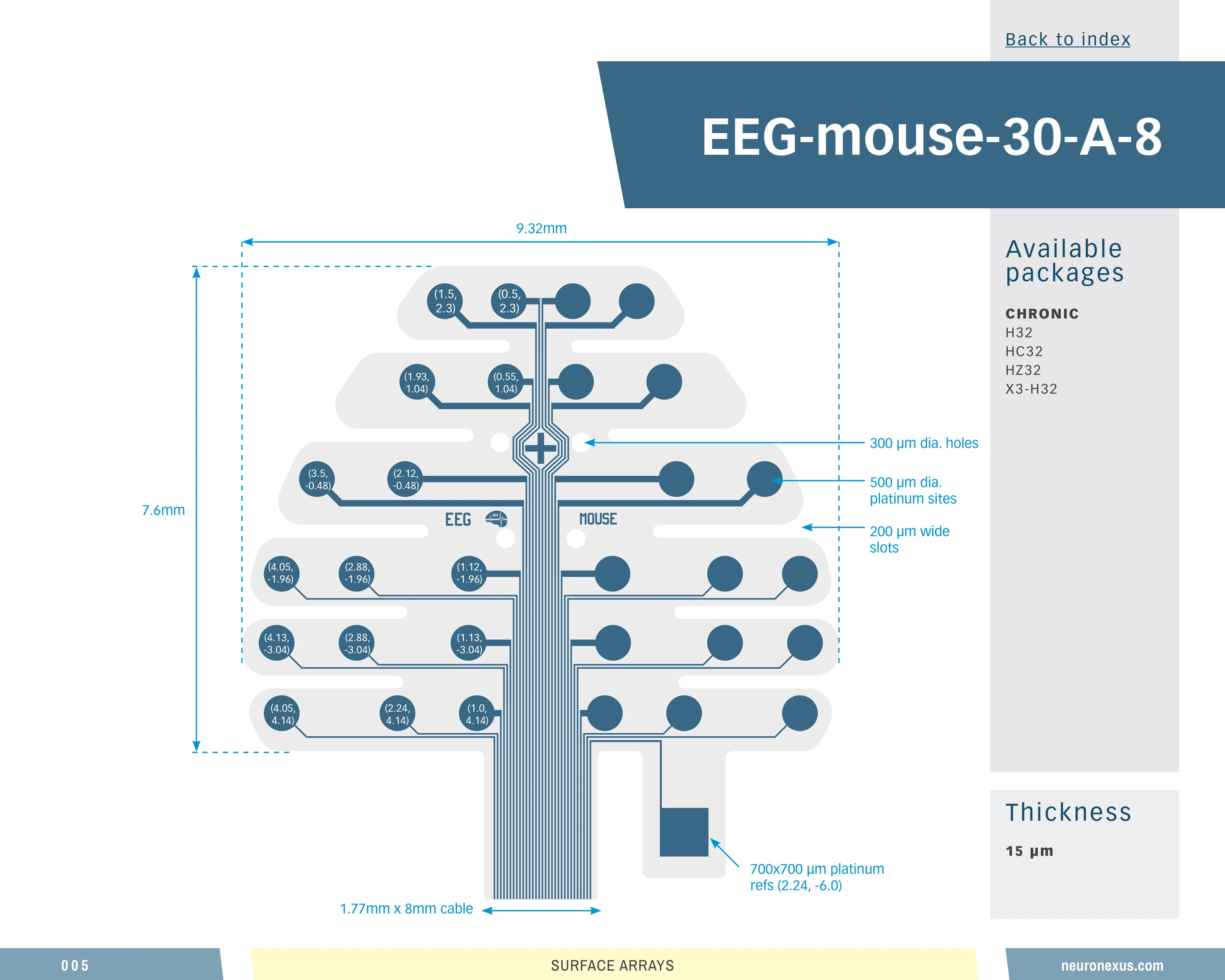 NeuroNexus Eeg M 30 A Cl8 probe