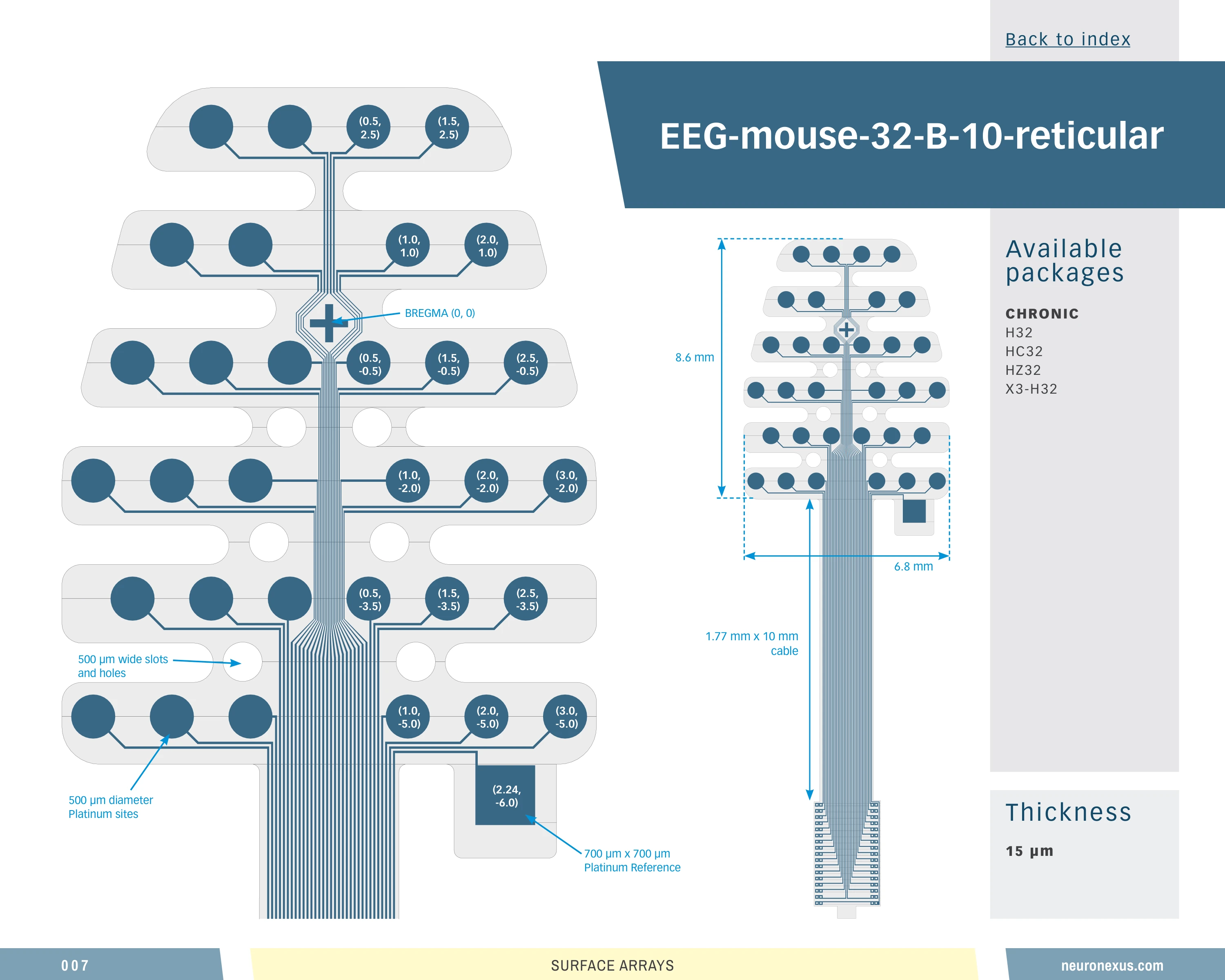 NeuroNexus Eeg M 32 B Cl10 Ret probe
