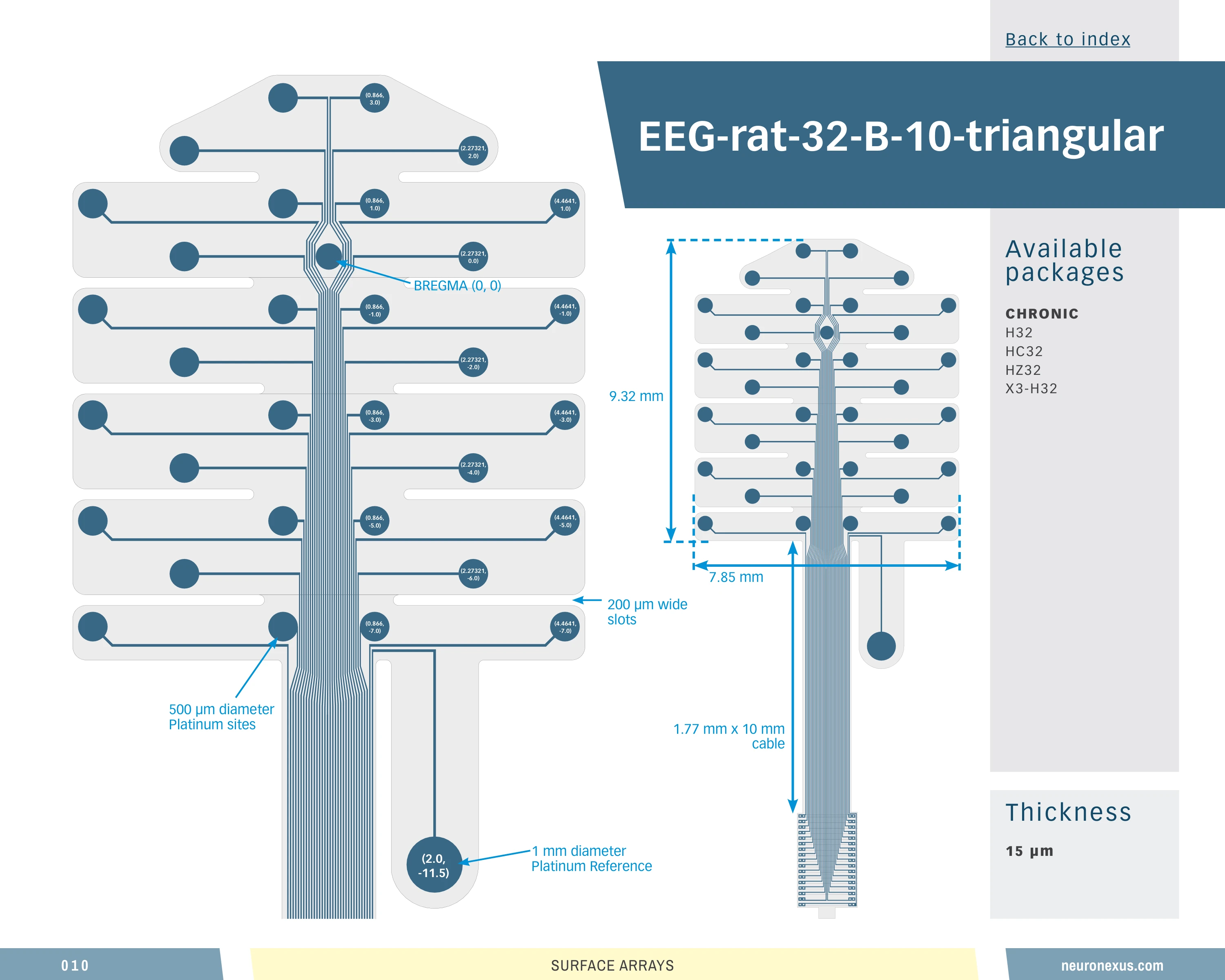 NeuroNexus Eeg R 32 B Cl10 Tri probe