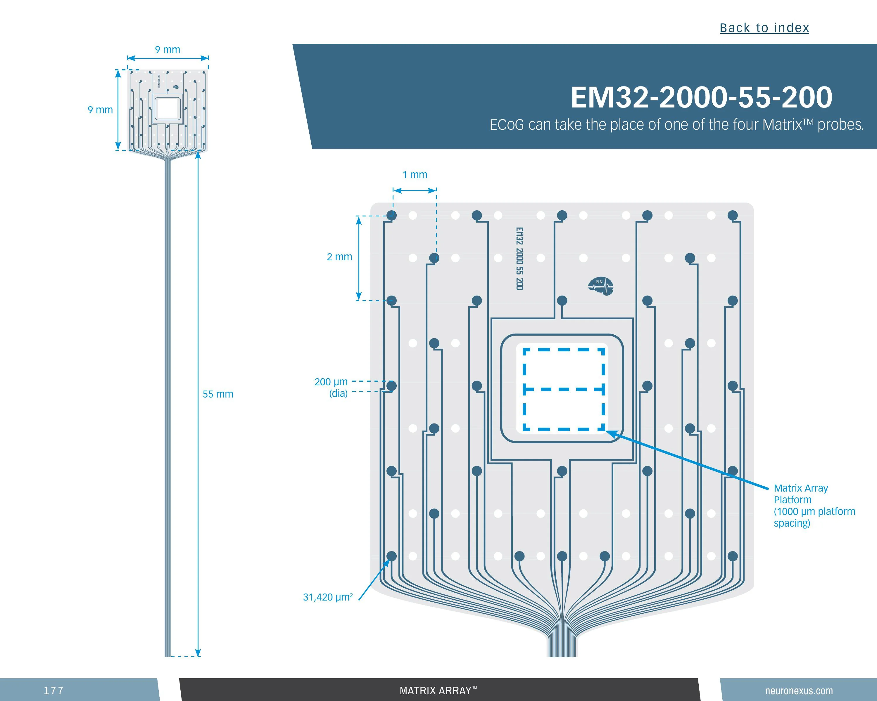 NeuroNexus Em32 2000 Cl55 200 probe