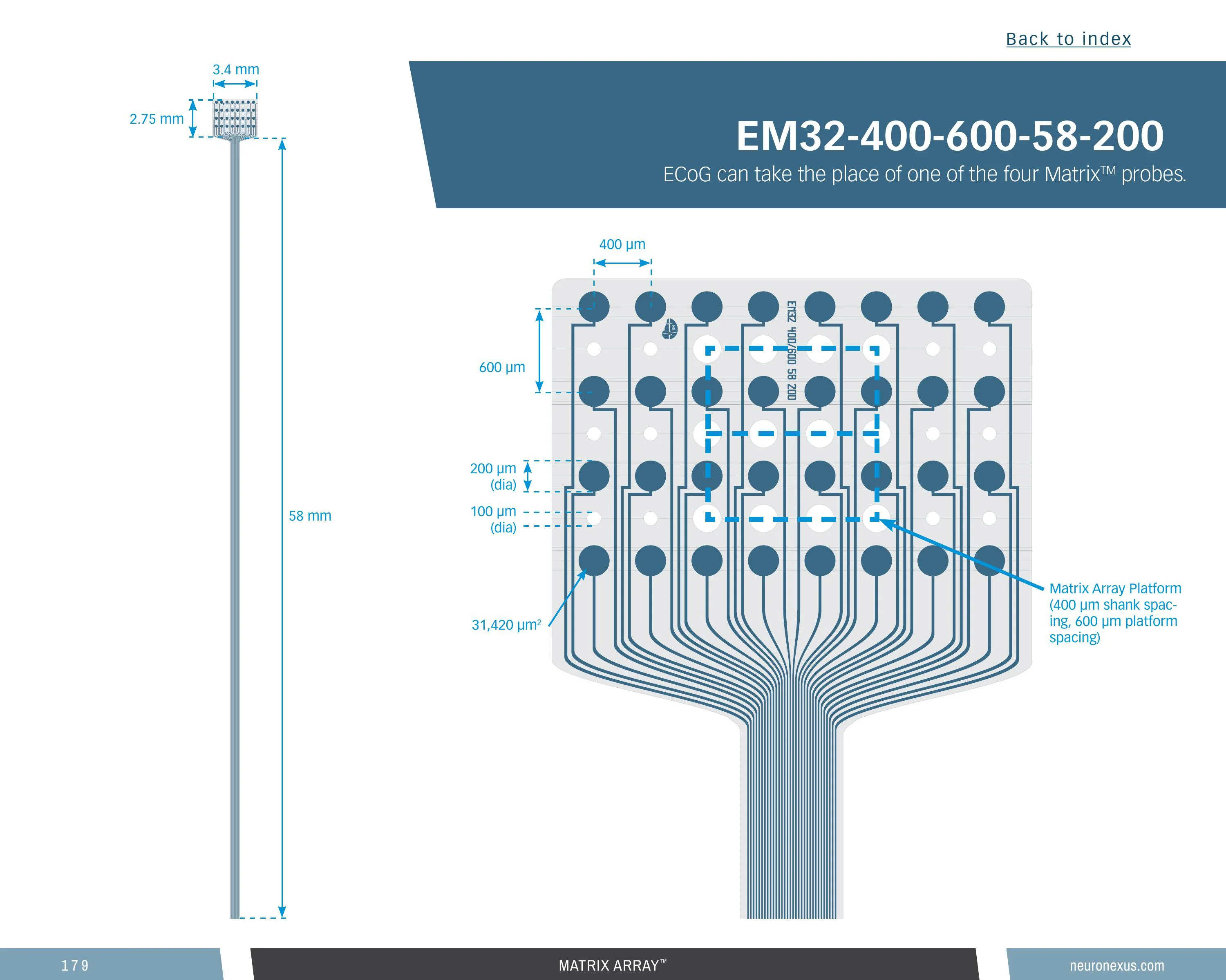 NeuroNexus Em32 400 600 Cl58 200 probe
