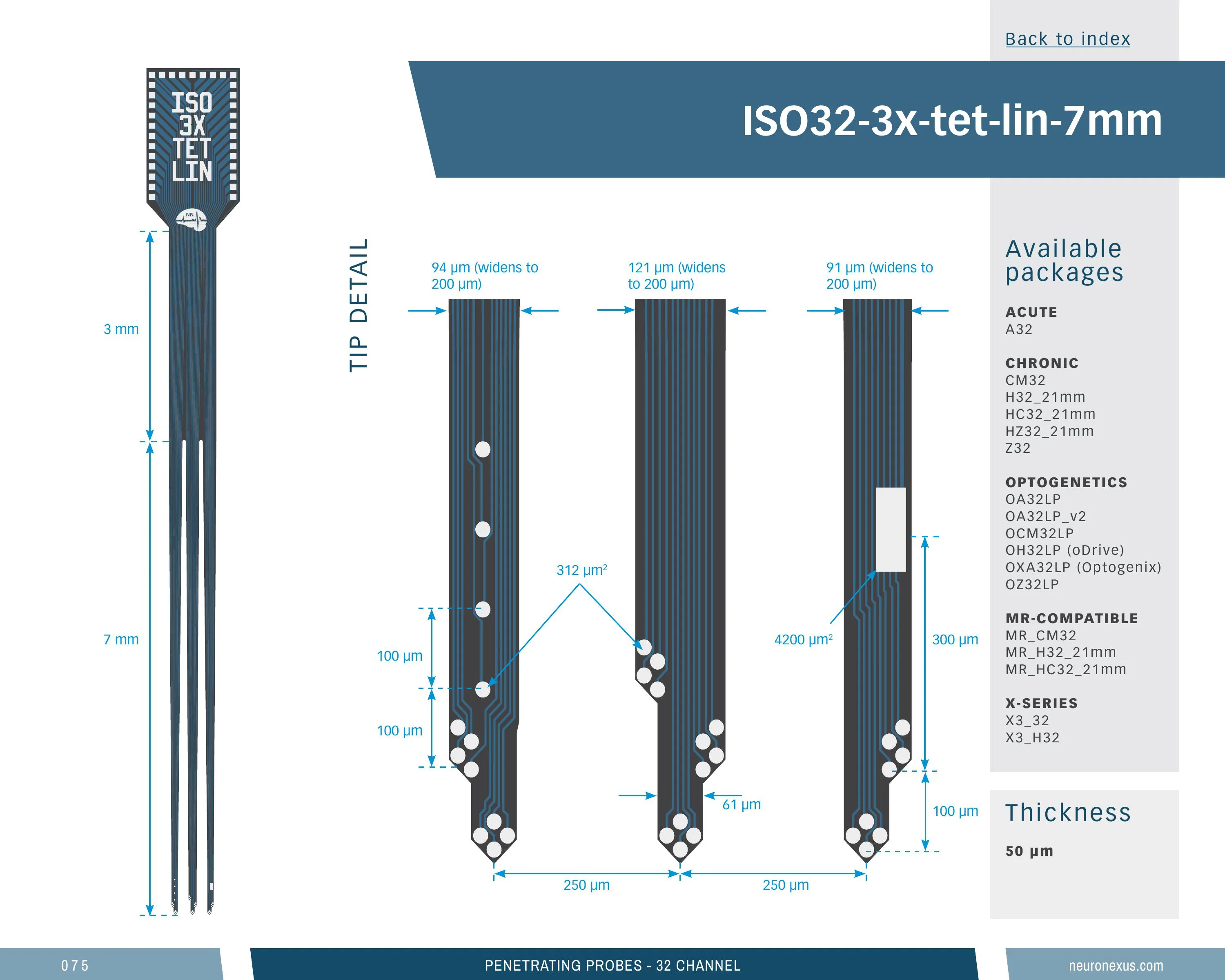 NeuroNexus Iso32 3x Tet Lin 7mm probe