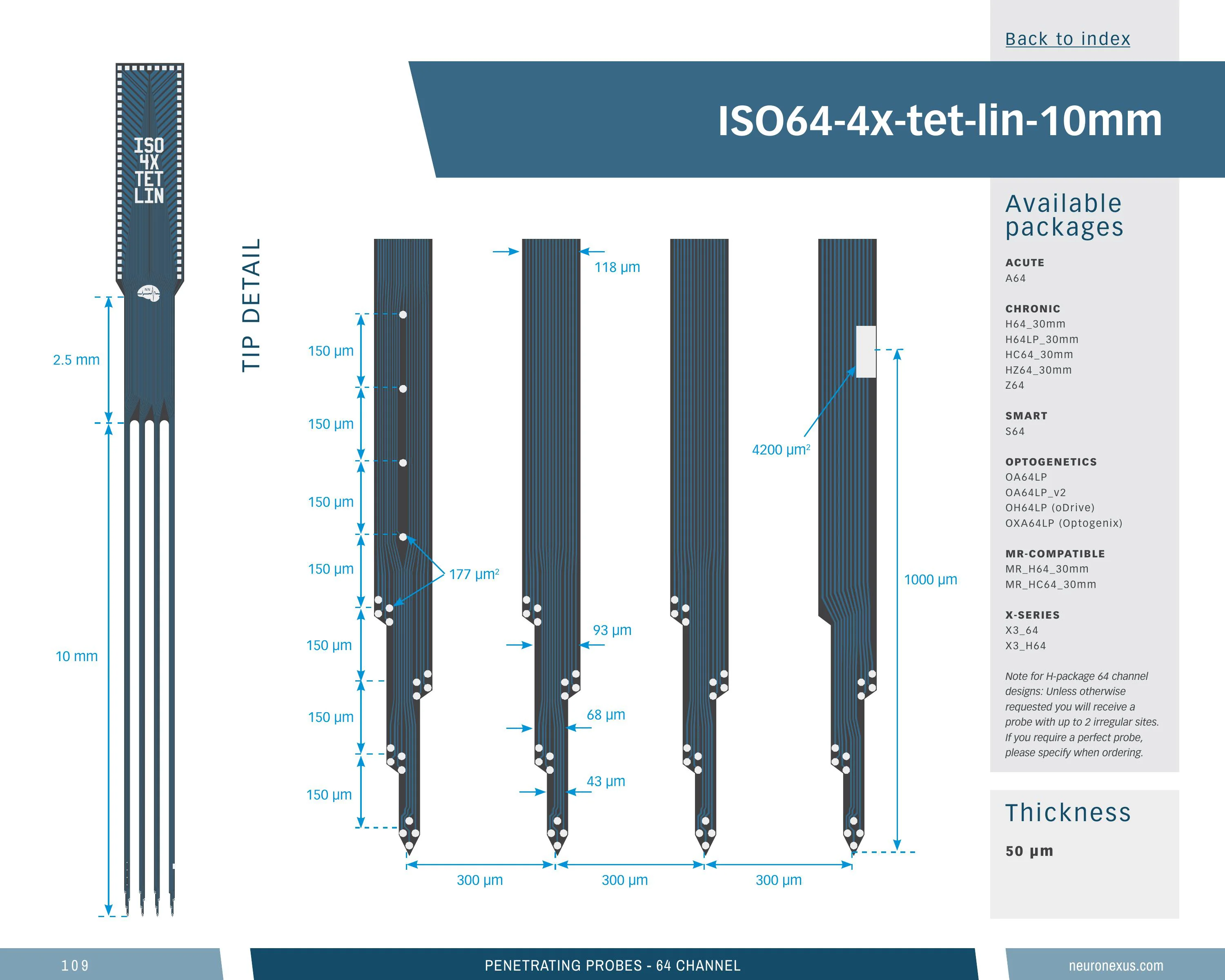 NeuroNexus Iso64 4x Tet Lin 10mm probe