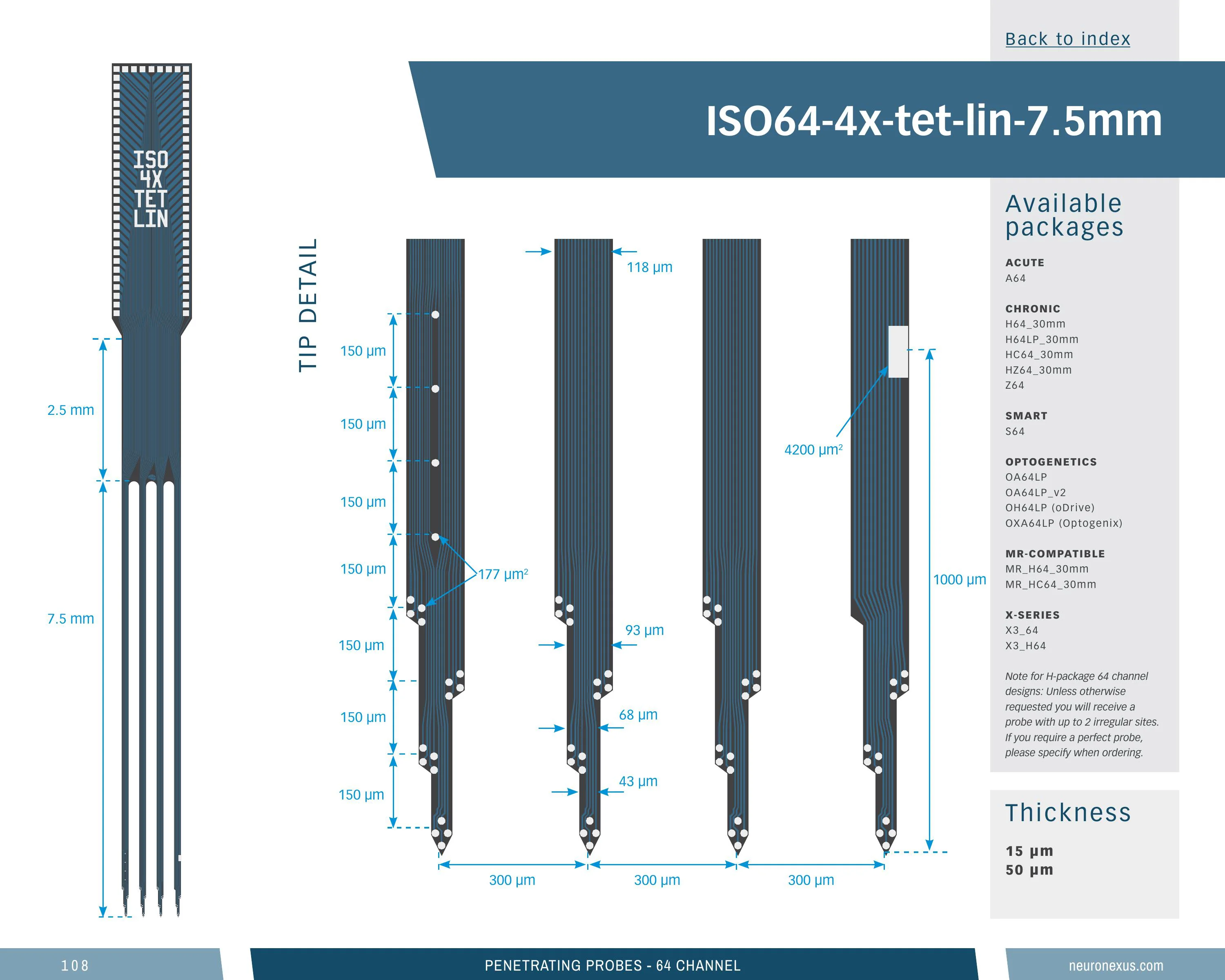 NeuroNexus Iso64 4x Tet Lin 7p5mm probe