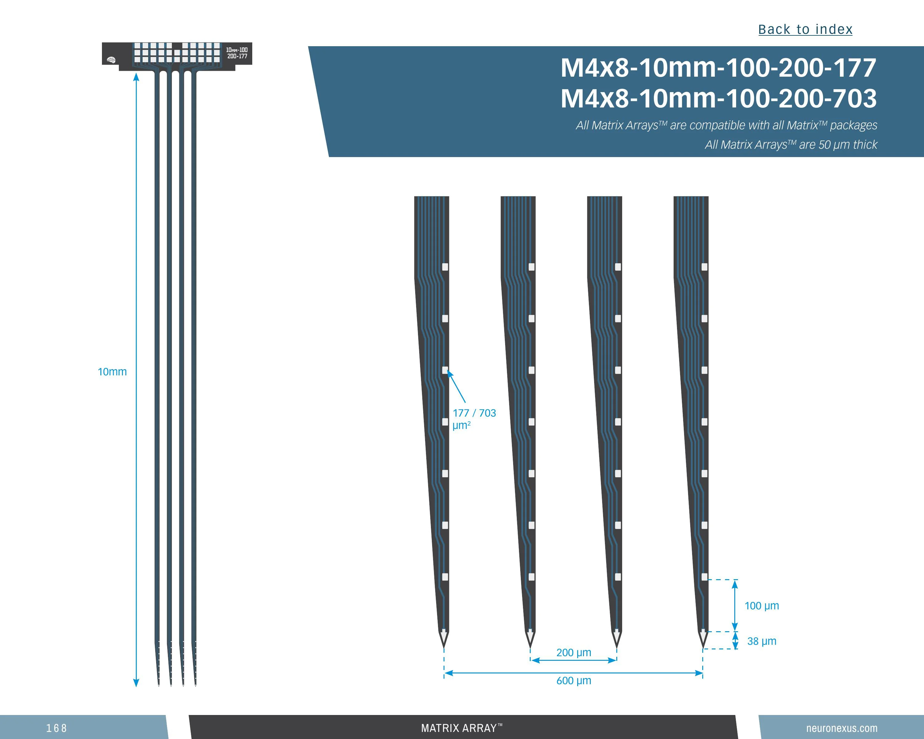 NeuroNexus M4x8 10mm 100 200 177 probe