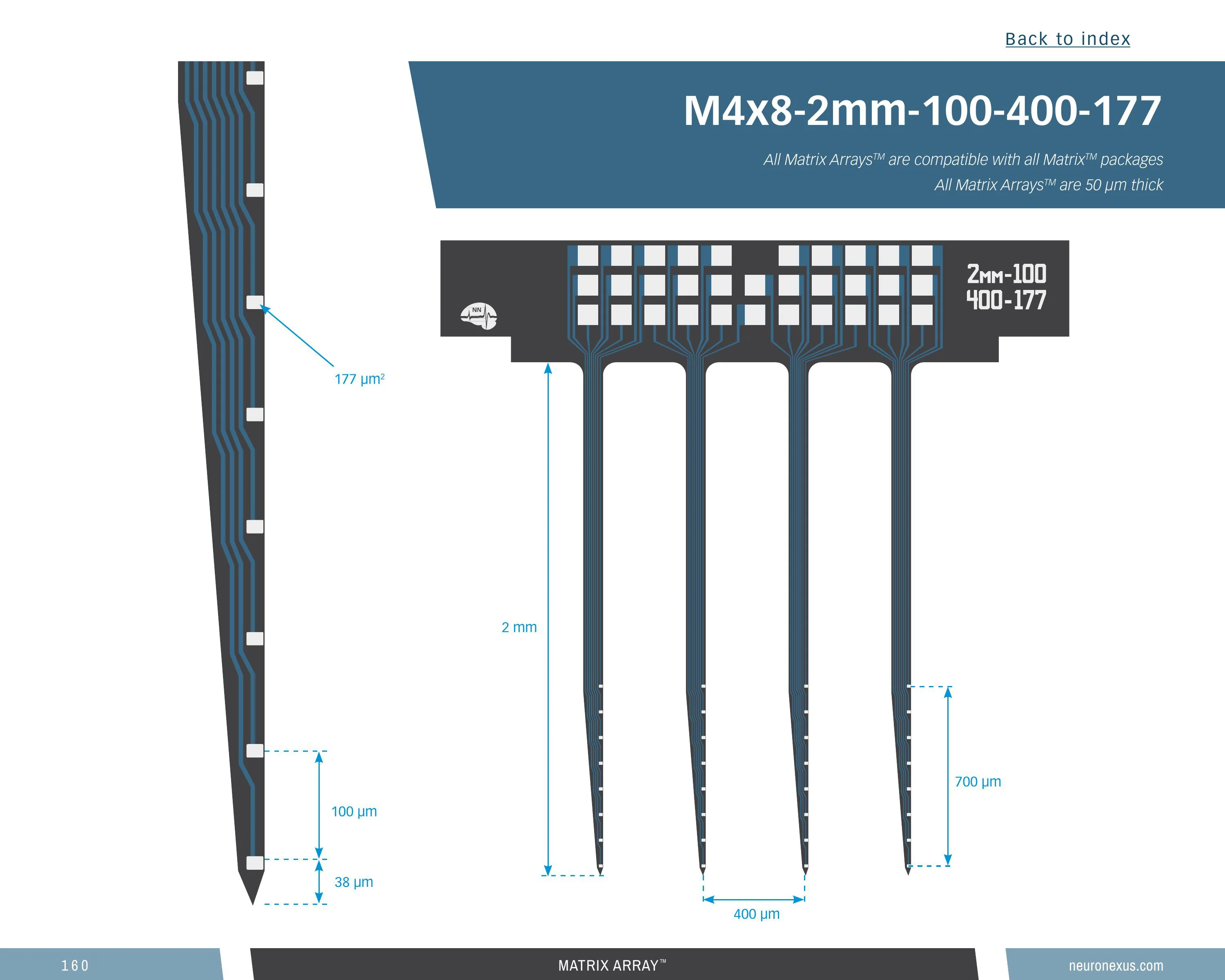 NeuroNexus M4x8 2mm 100 400 177 probe