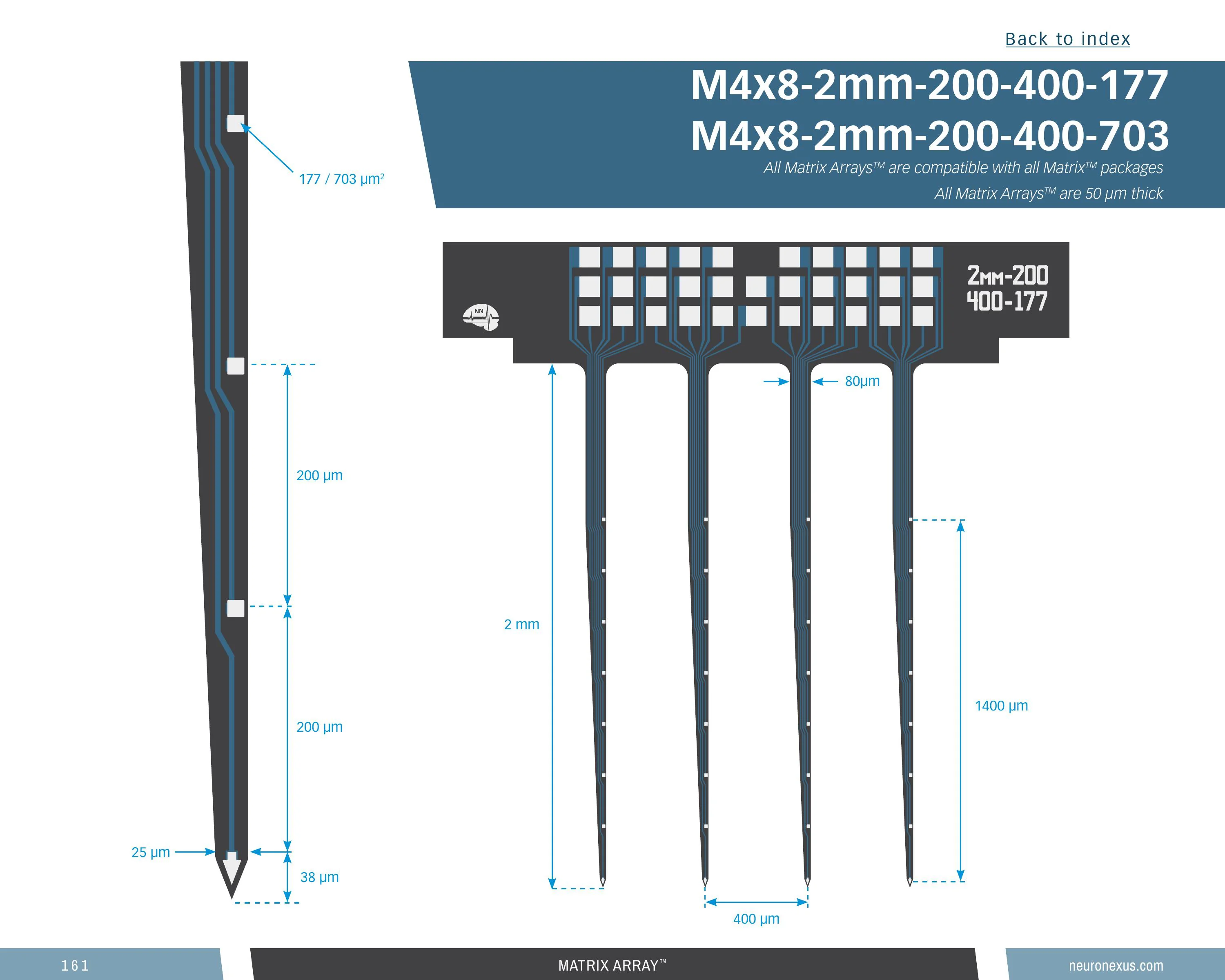 NeuroNexus M4x8 2mm 200 400 177 probe