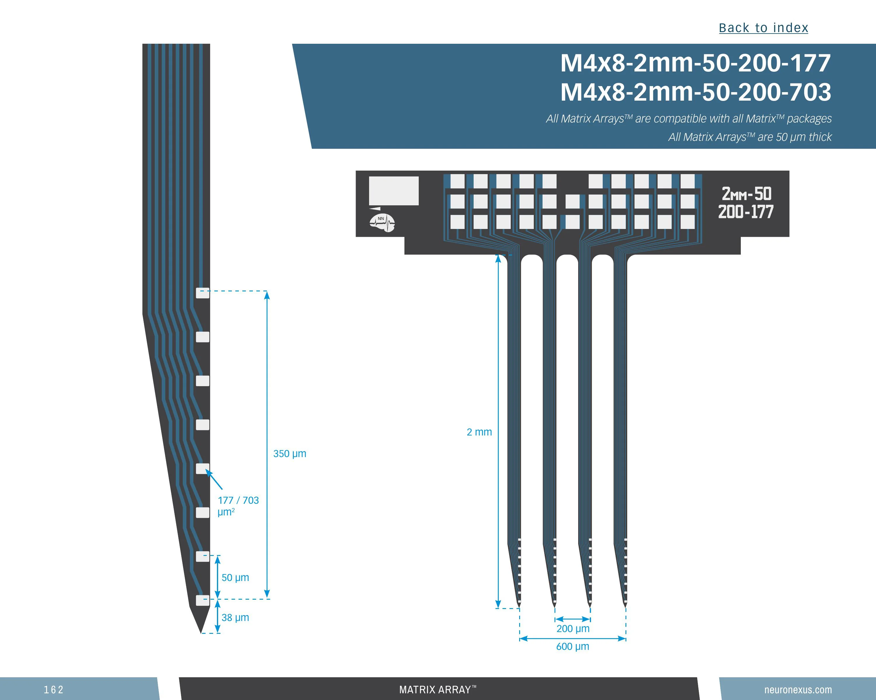 NeuroNexus M4x8 2mm 50 200 177 probe