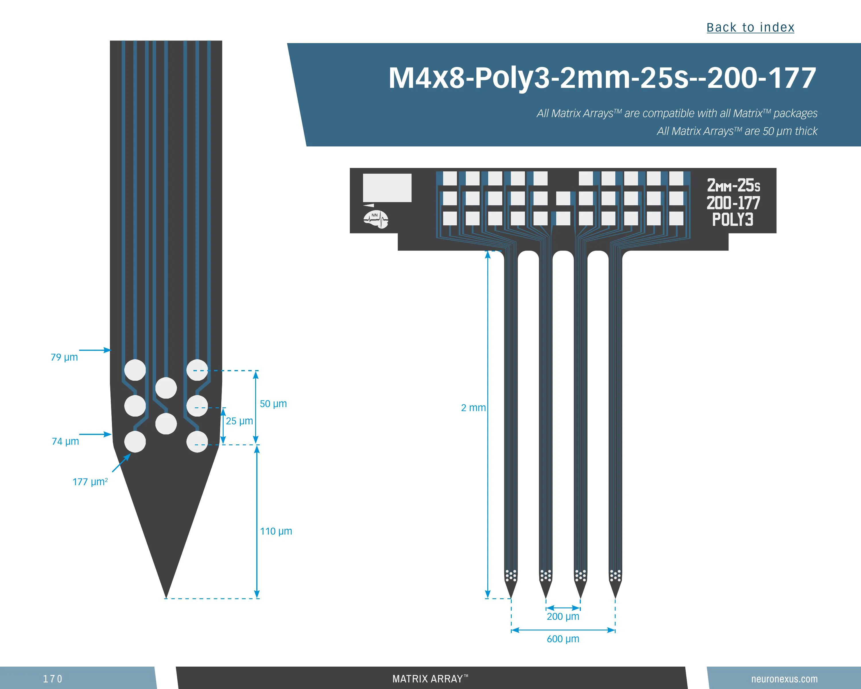 NeuroNexus M4x8 Poly3 2mm 25s 200 177 probe