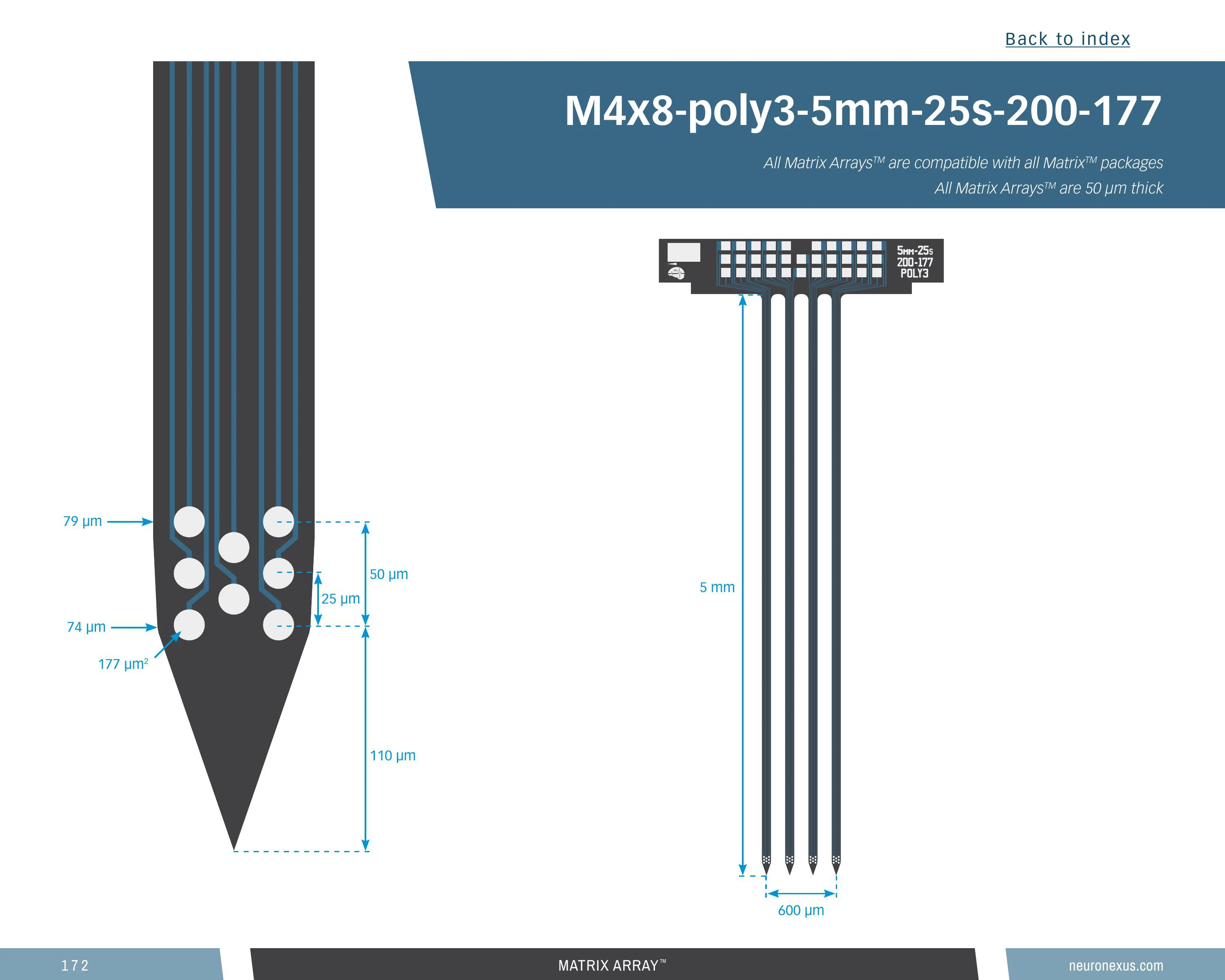 NeuroNexus M4x8 Poly3 5mm 25s 200 177 probe