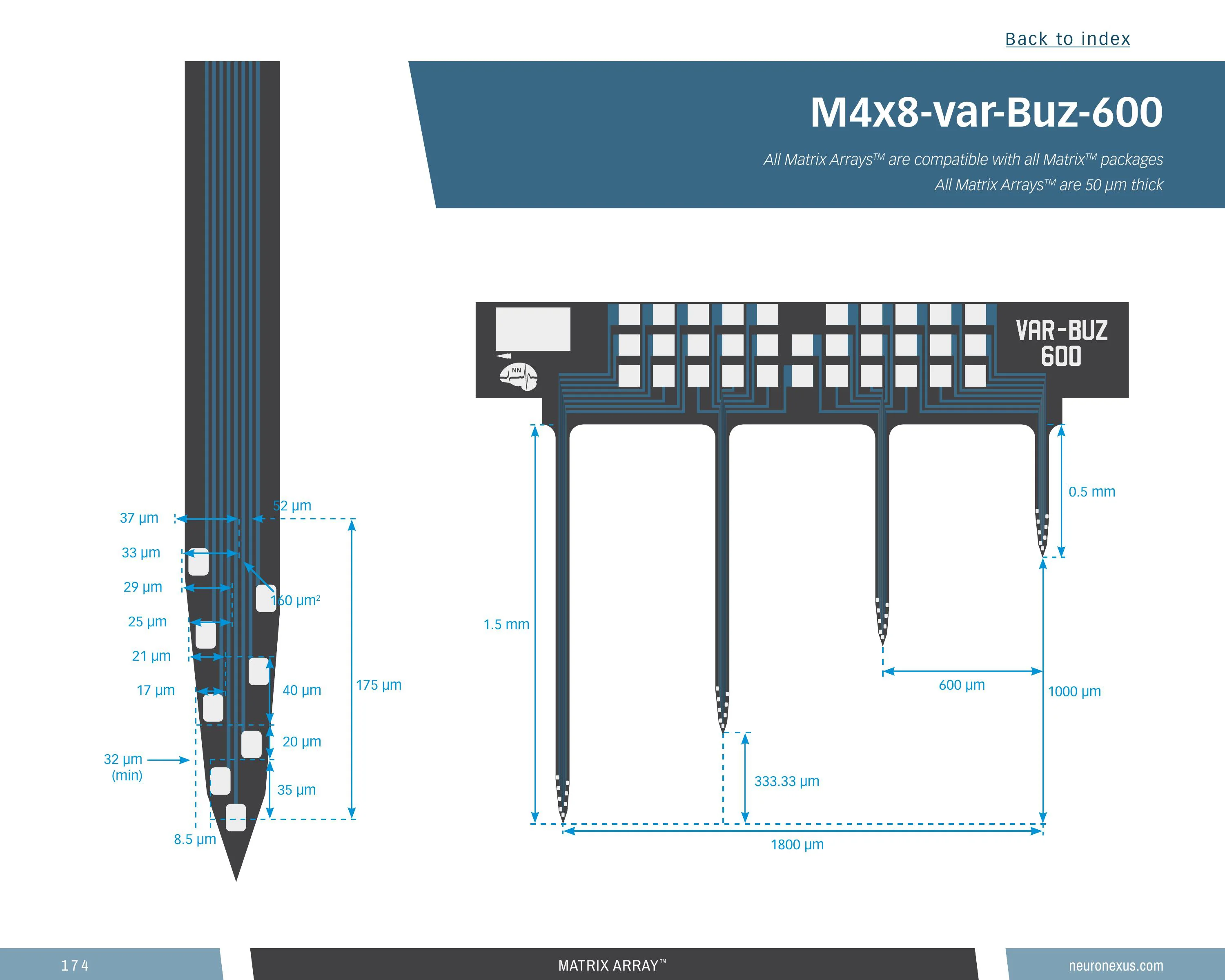 NeuroNexus M4x8 Var Buz 600 1p5mm probe
