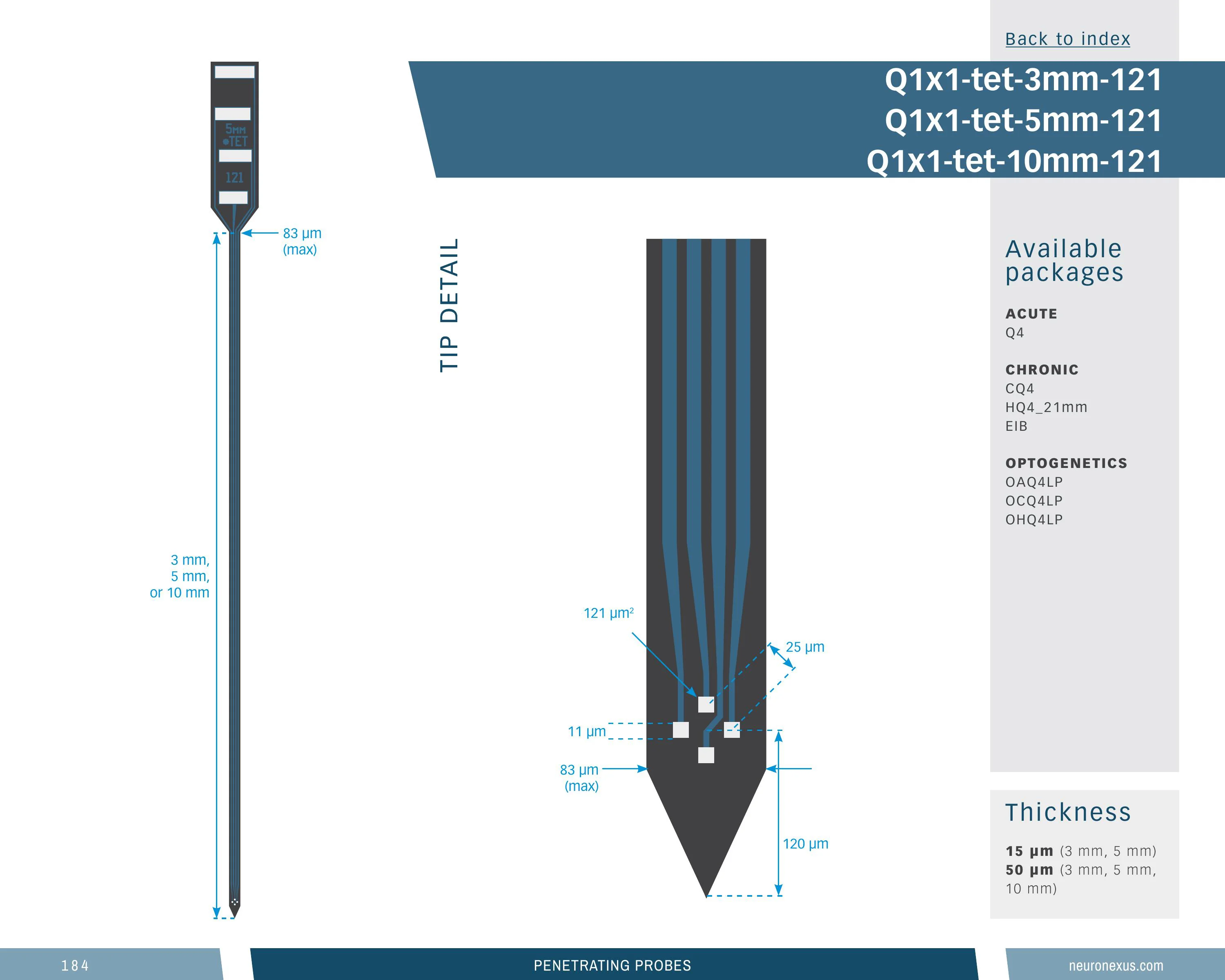 NeuroNexus Q1x1 Tet 3mm 121 probe
