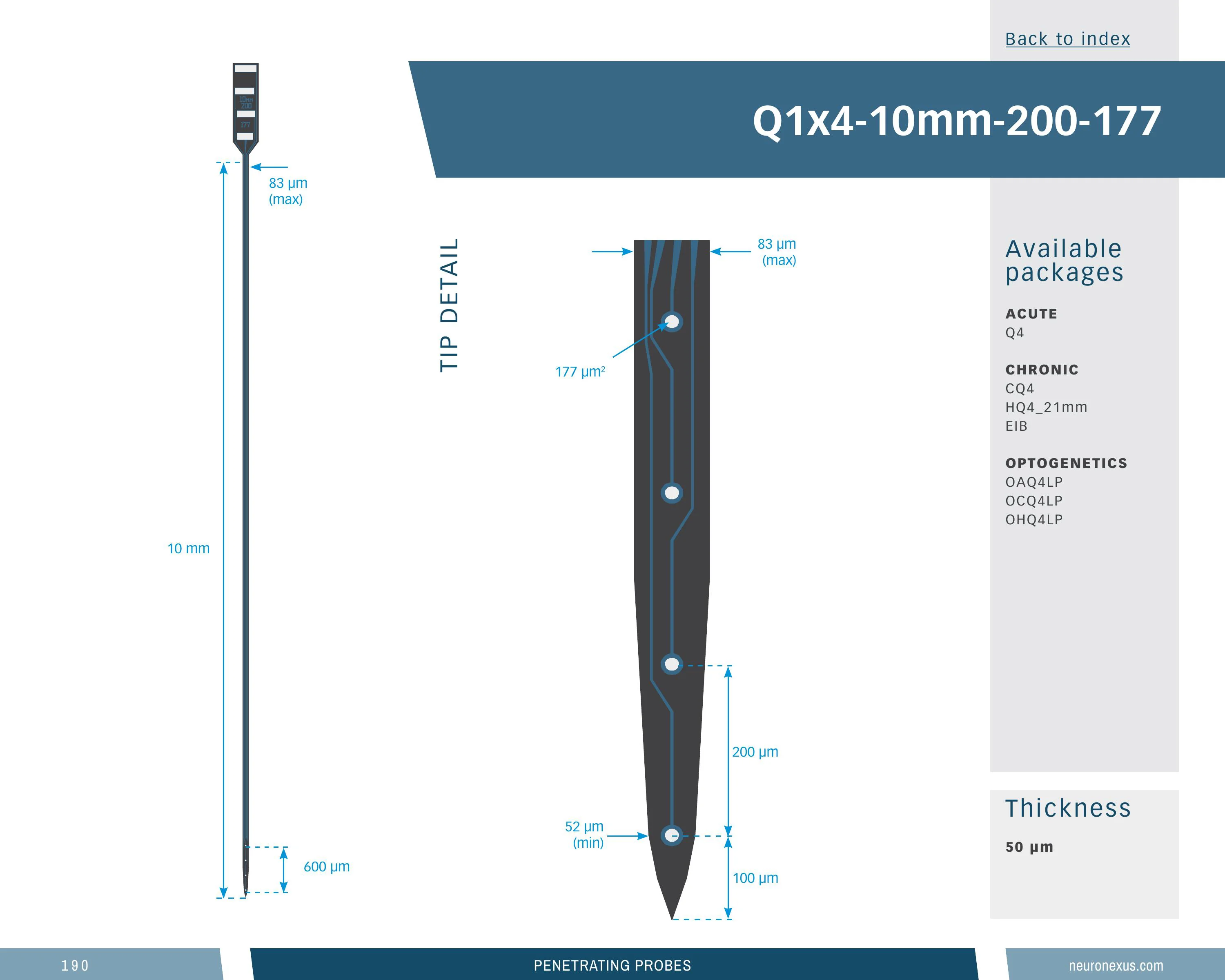 NeuroNexus Q1x4 10mm 200 177 probe