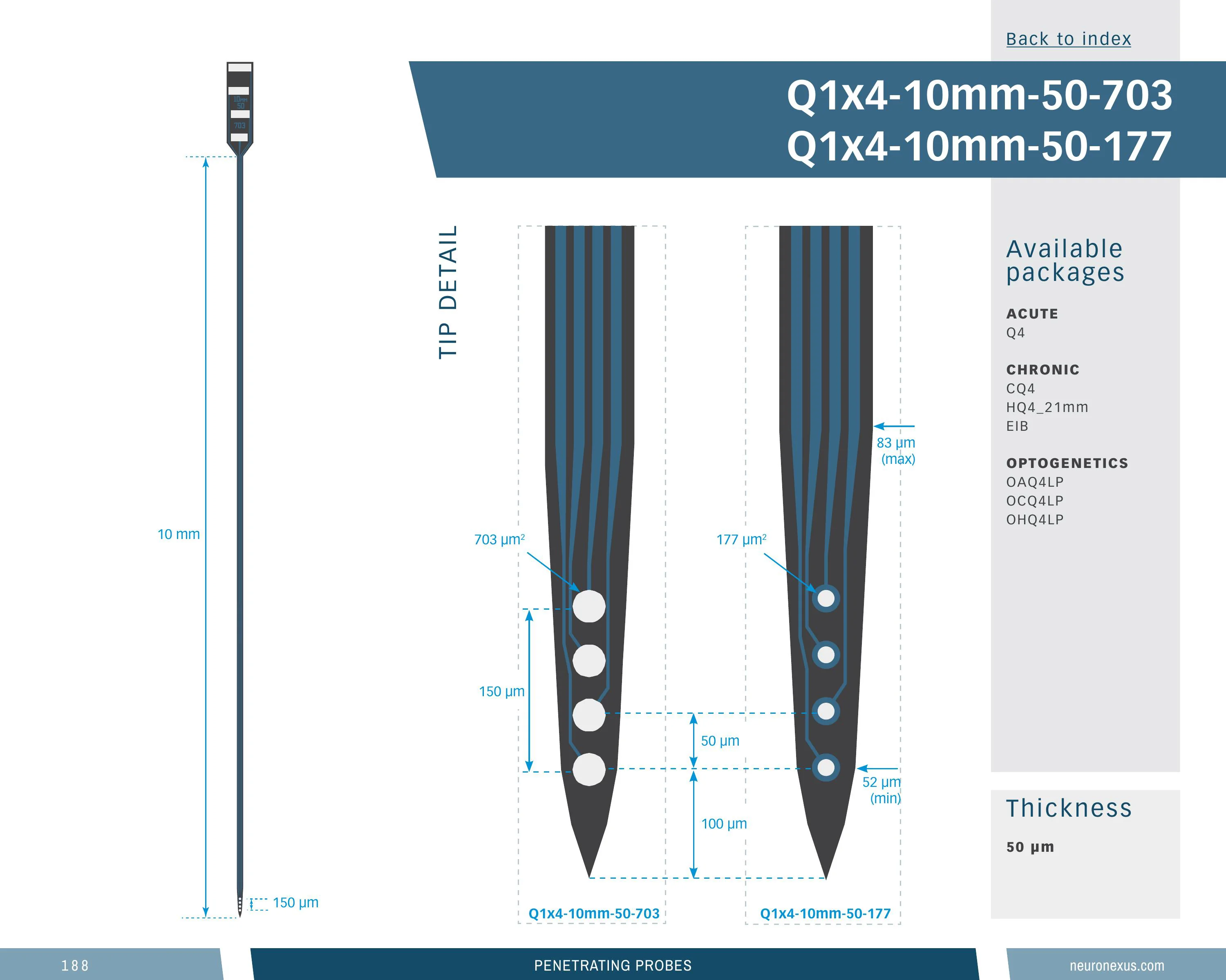 NeuroNexus Q1x4 10mm 50 177 probe