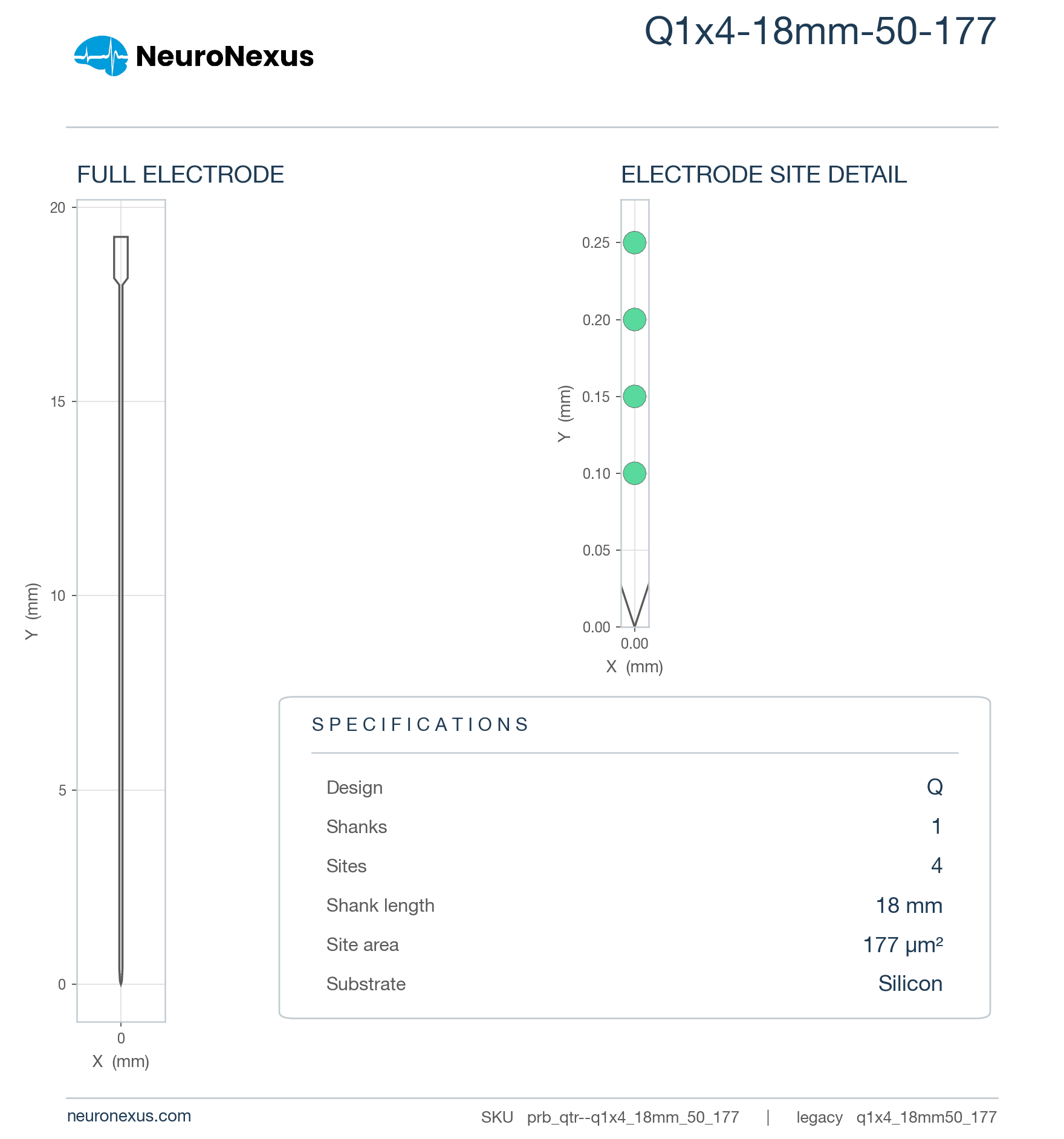Q1x4-18mm-50-177 wireframe schematic