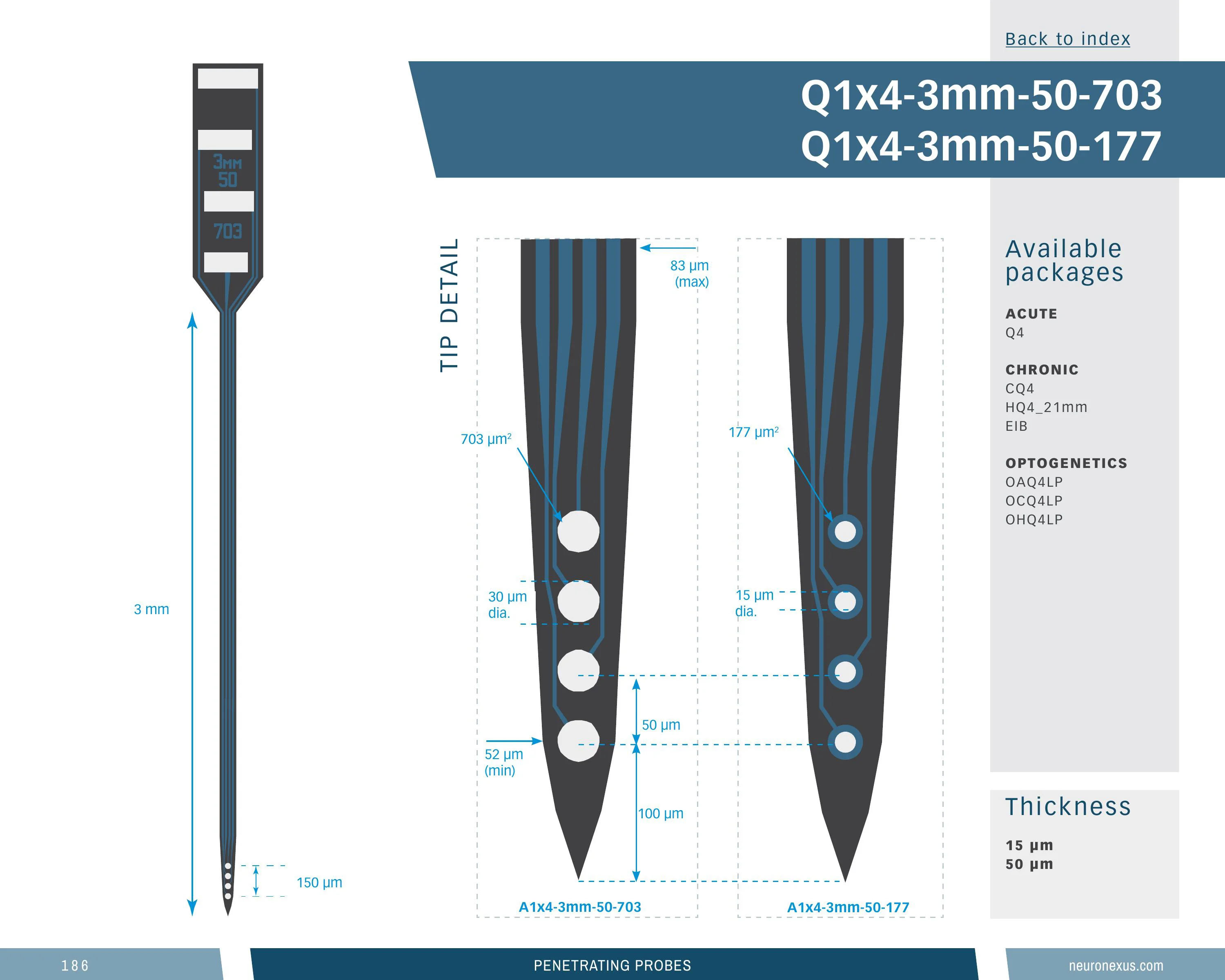 NeuroNexus Q1x4 3mm 50 177 probe