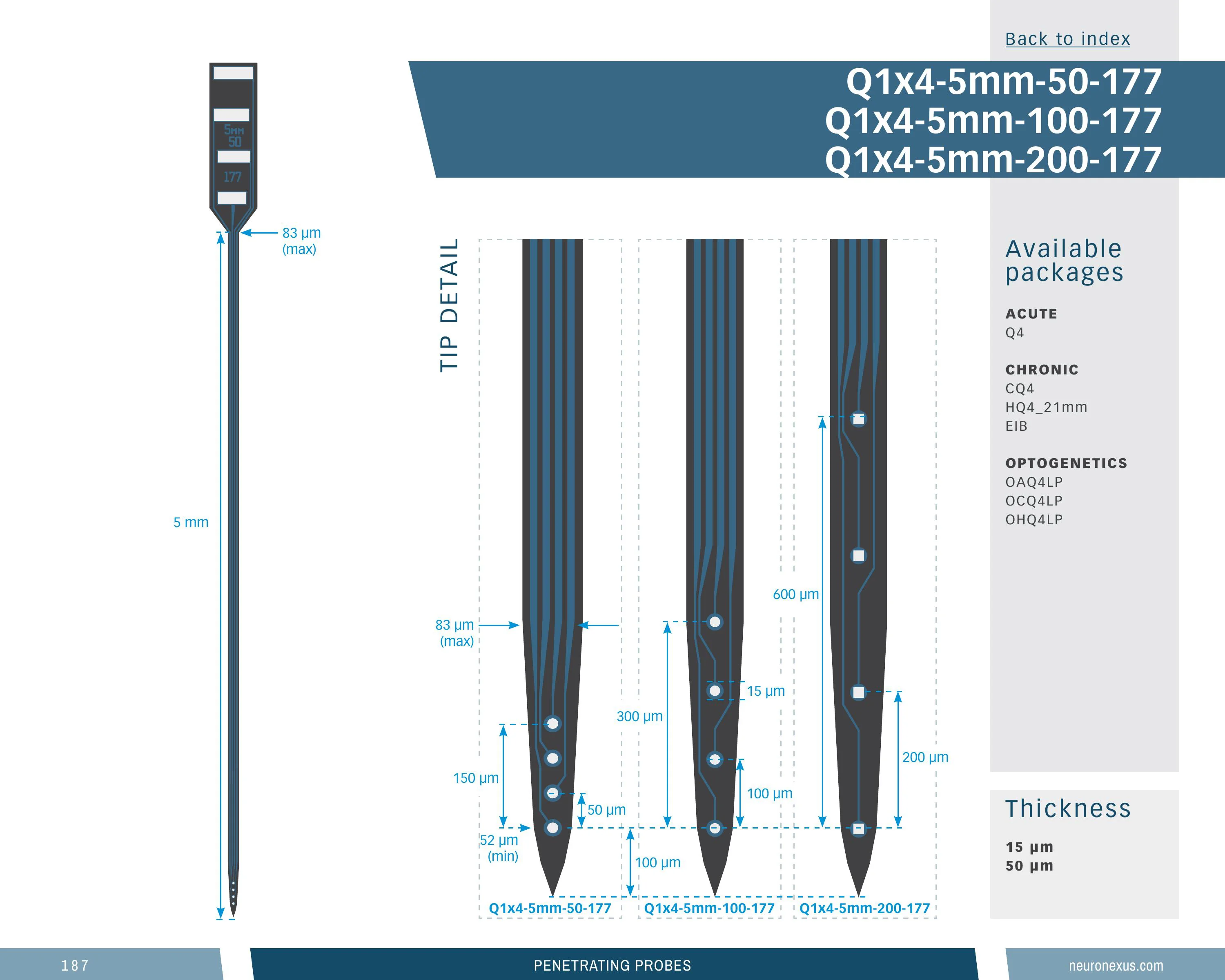 NeuroNexus Q1x4 5mm 50 177 probe