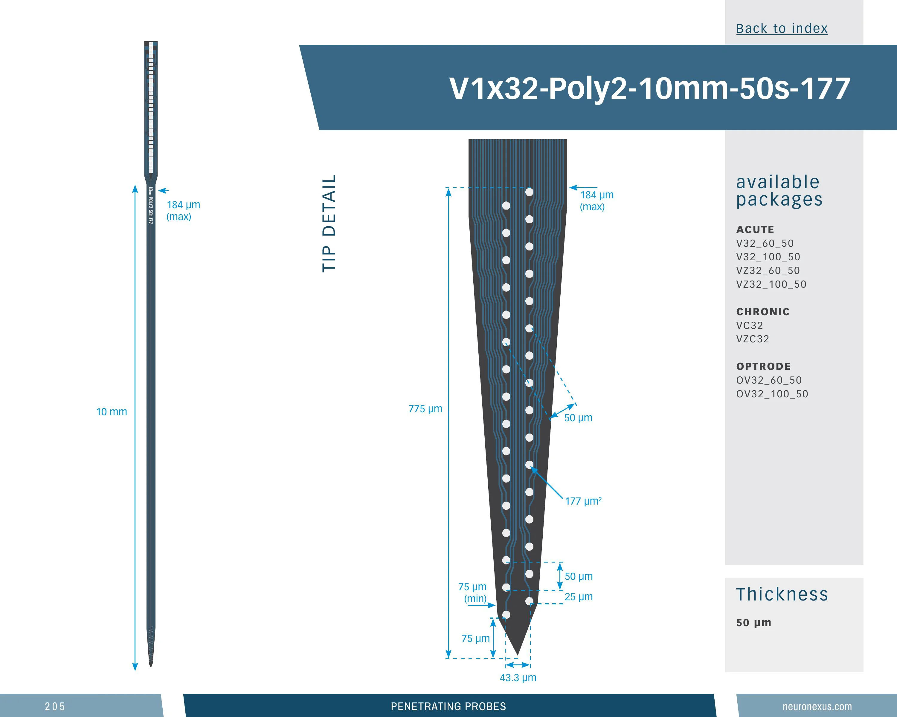 NeuroNexus V1x32 Poly2 10mm 50s 177 probe