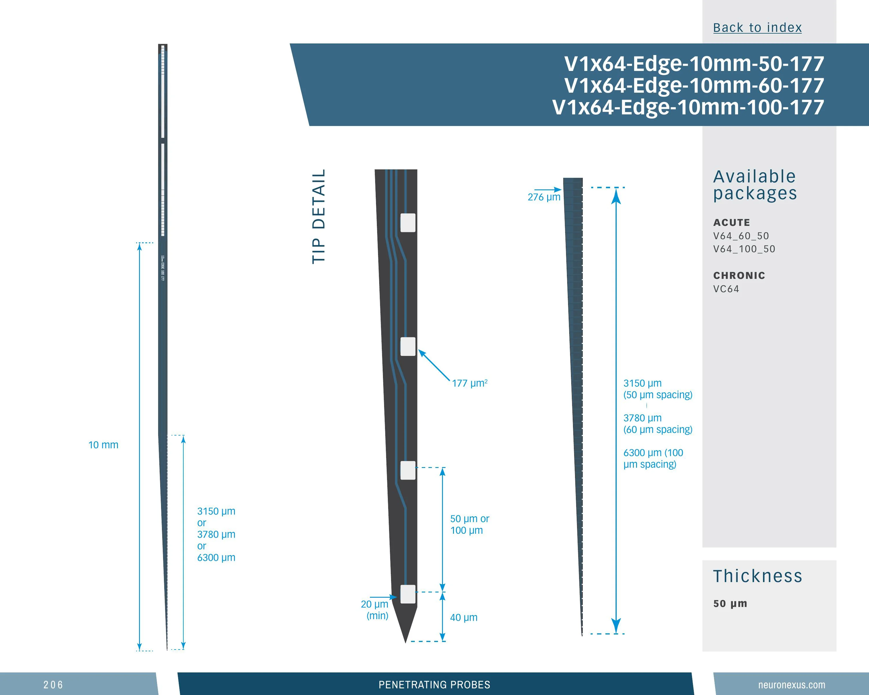 NeuroNexus V1x64 Edge 10mm 60 177 probe